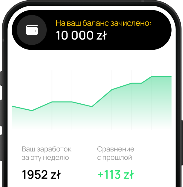 phone